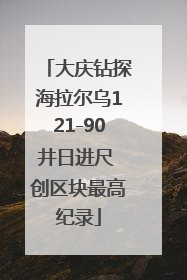 大庆钻探海拉尔乌121-90井日进尺 创区块最高纪录